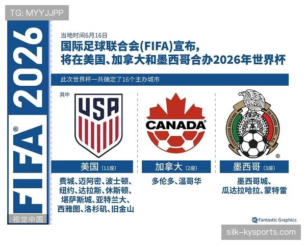 2026世界杯因天气取消比赛积分怎么算 2026世界杯因天气取消比赛积分怎么算