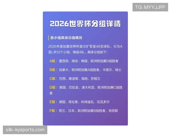 2026世界杯8强如何从16强产生 2026世界杯8强如何从16强产生